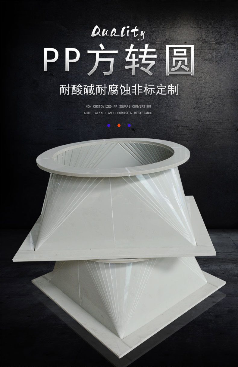 PP 方变圆