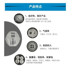 PP 多面球