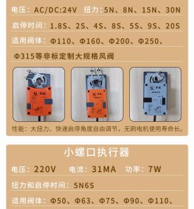 执行器