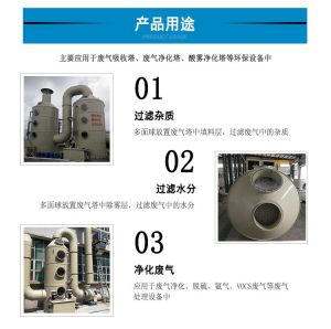 PP 多面球