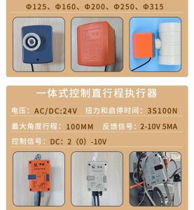 执行器