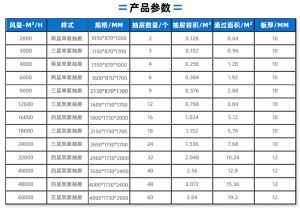 抽屉式活性炭吸附箱