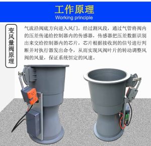 变风量文丘里阀