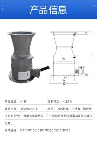 文丘里阀