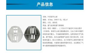 PP 多面球