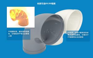 PP Formed Elbow