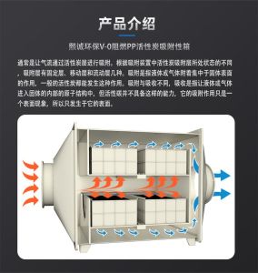 V0 PPs 阻燃活性炭箱