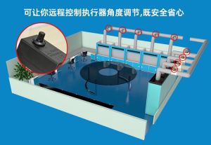 PP 阻燃模拟量风阀