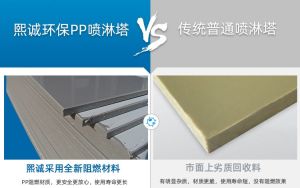 PP 旋流塔