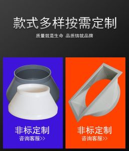 PP 方变圆