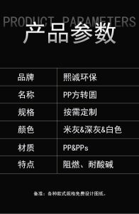 PP 方变圆